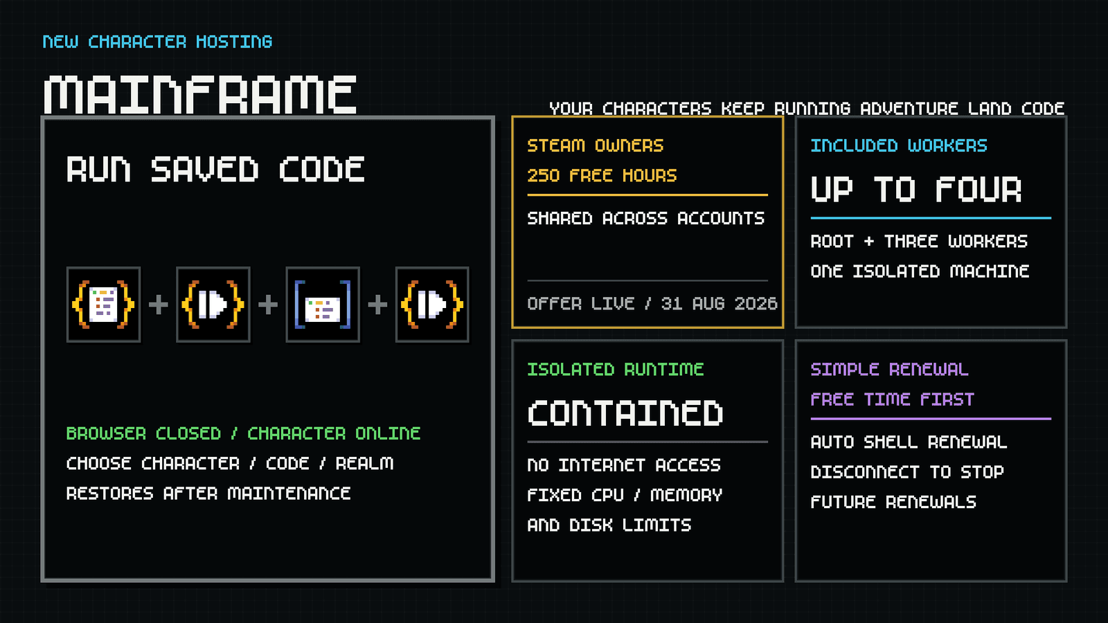 Изображение из объявления Steam