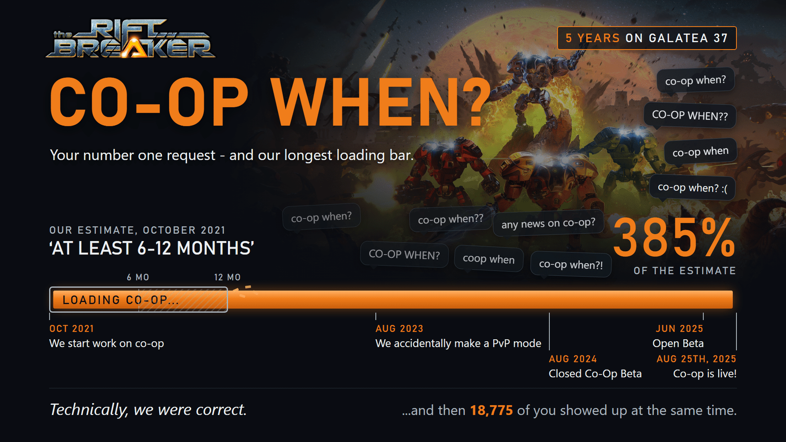 Изображение из объявления Steam