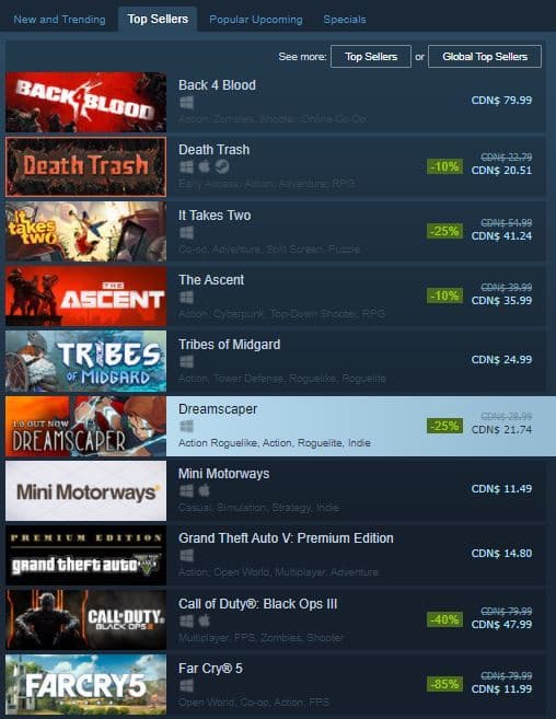 Изображение из объявления Steam