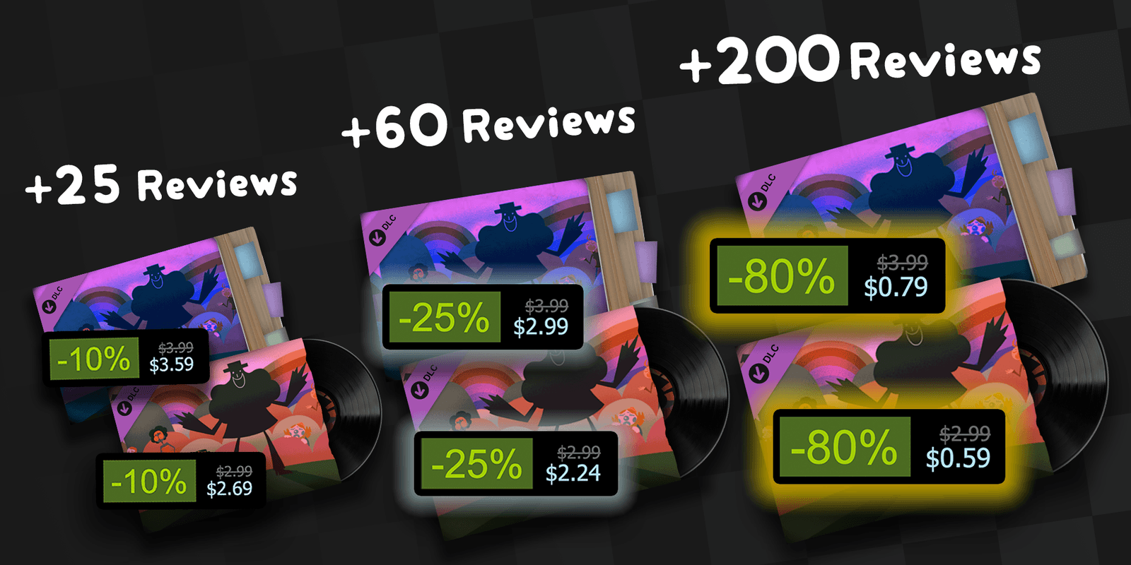 Изображение из объявления Steam