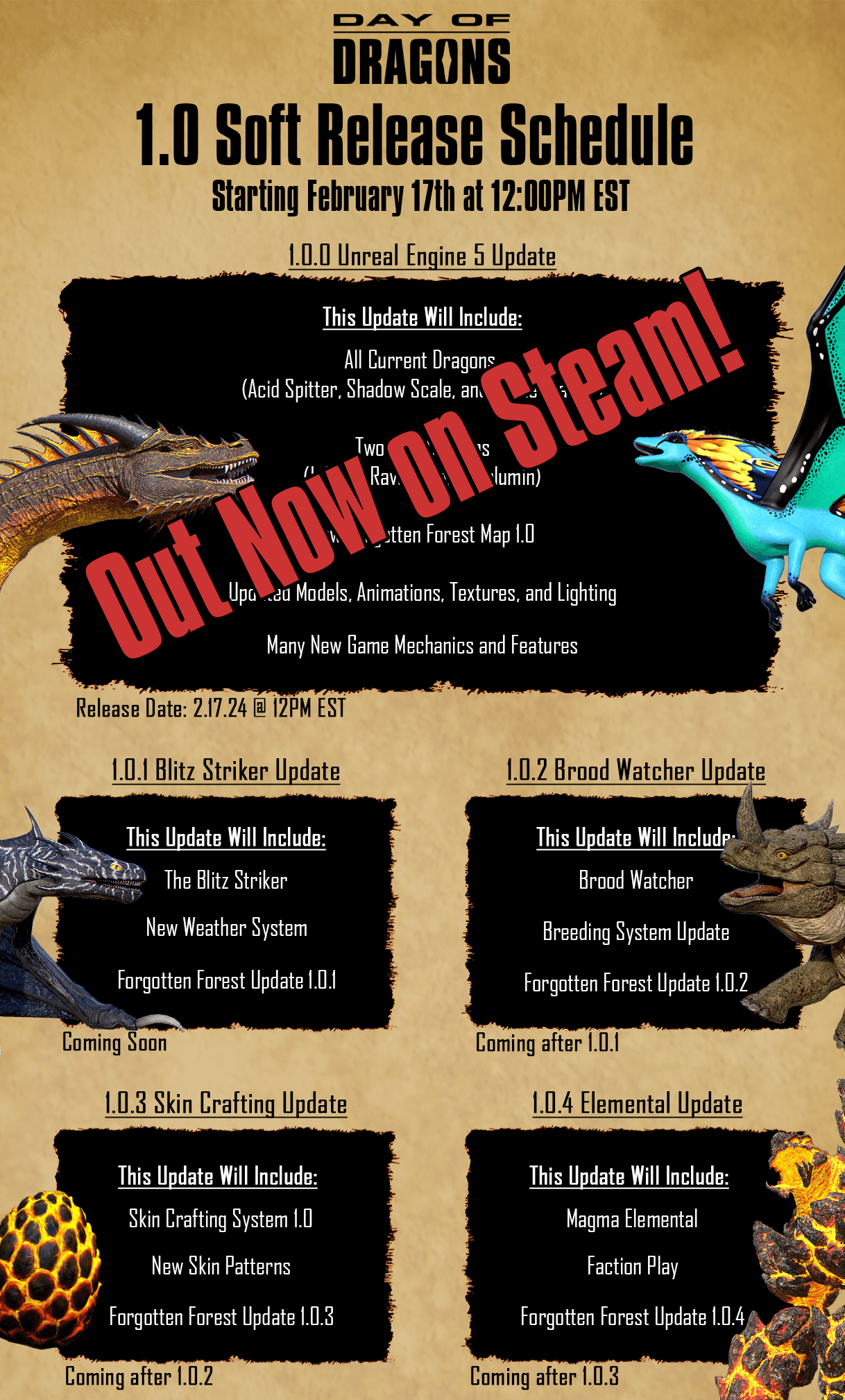 Изображение из объявления Steam