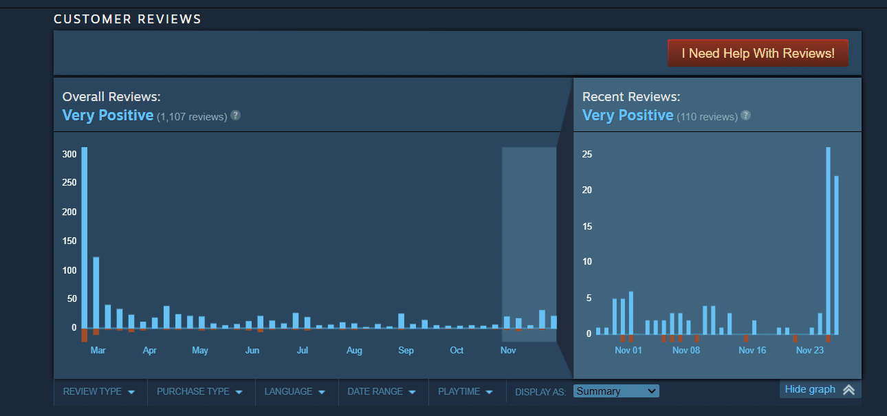 Изображение из объявления Steam