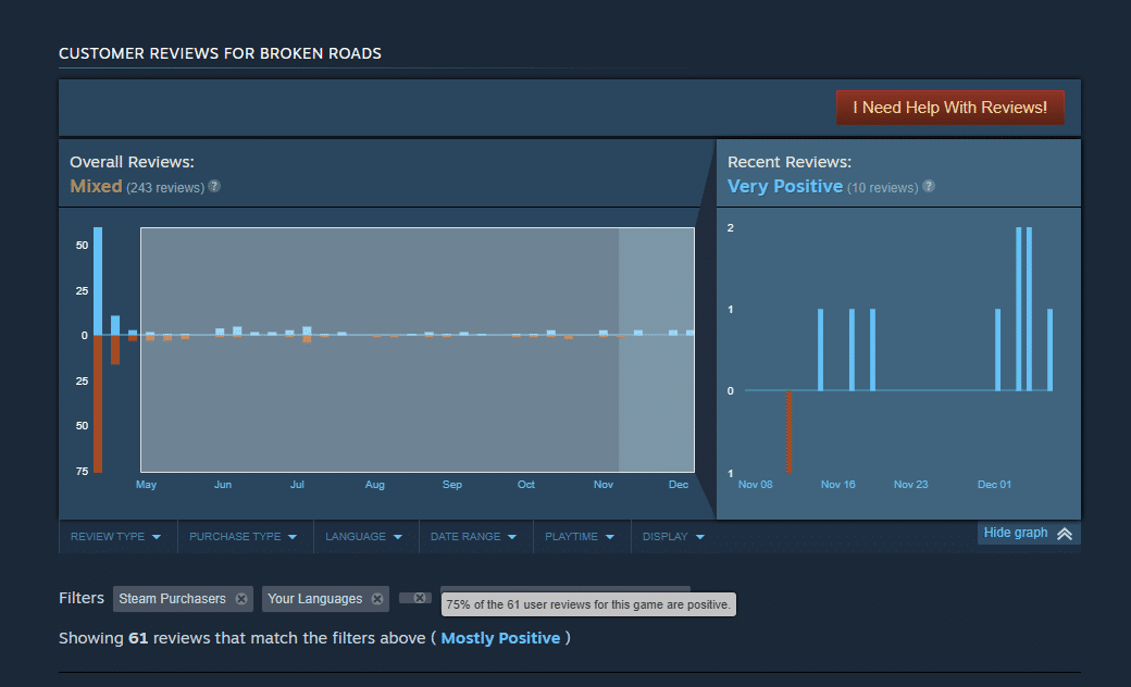 Изображение из объявления Steam