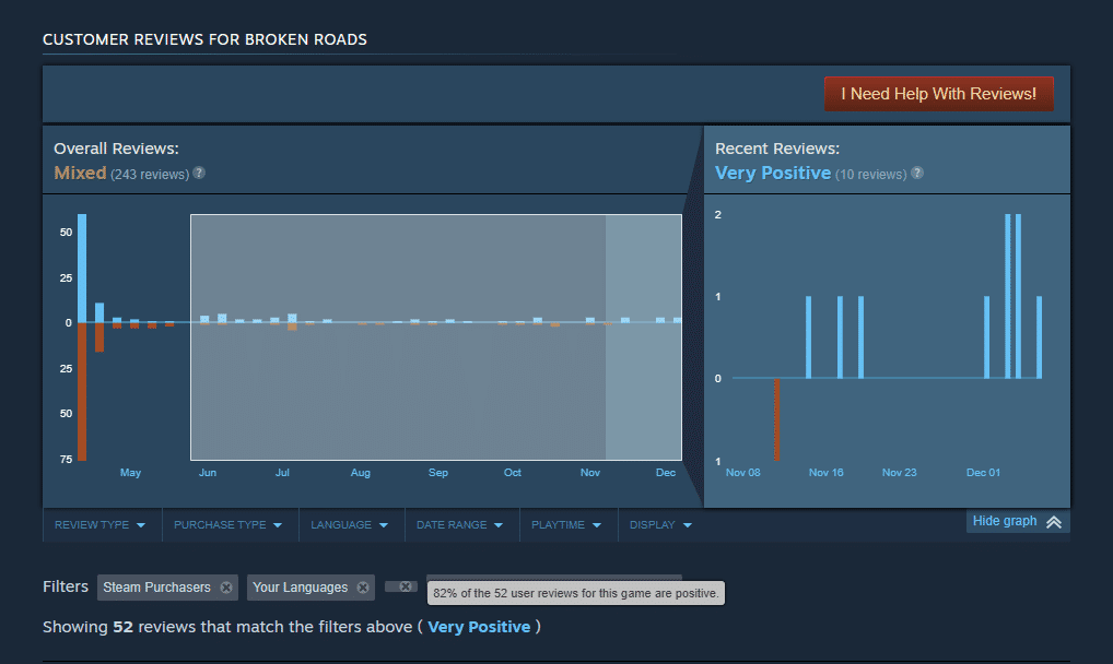 Изображение из объявления Steam