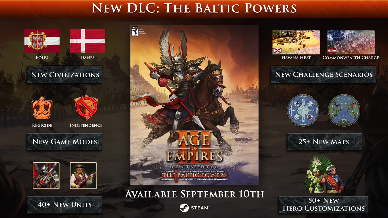 Изображение из объявления Steam