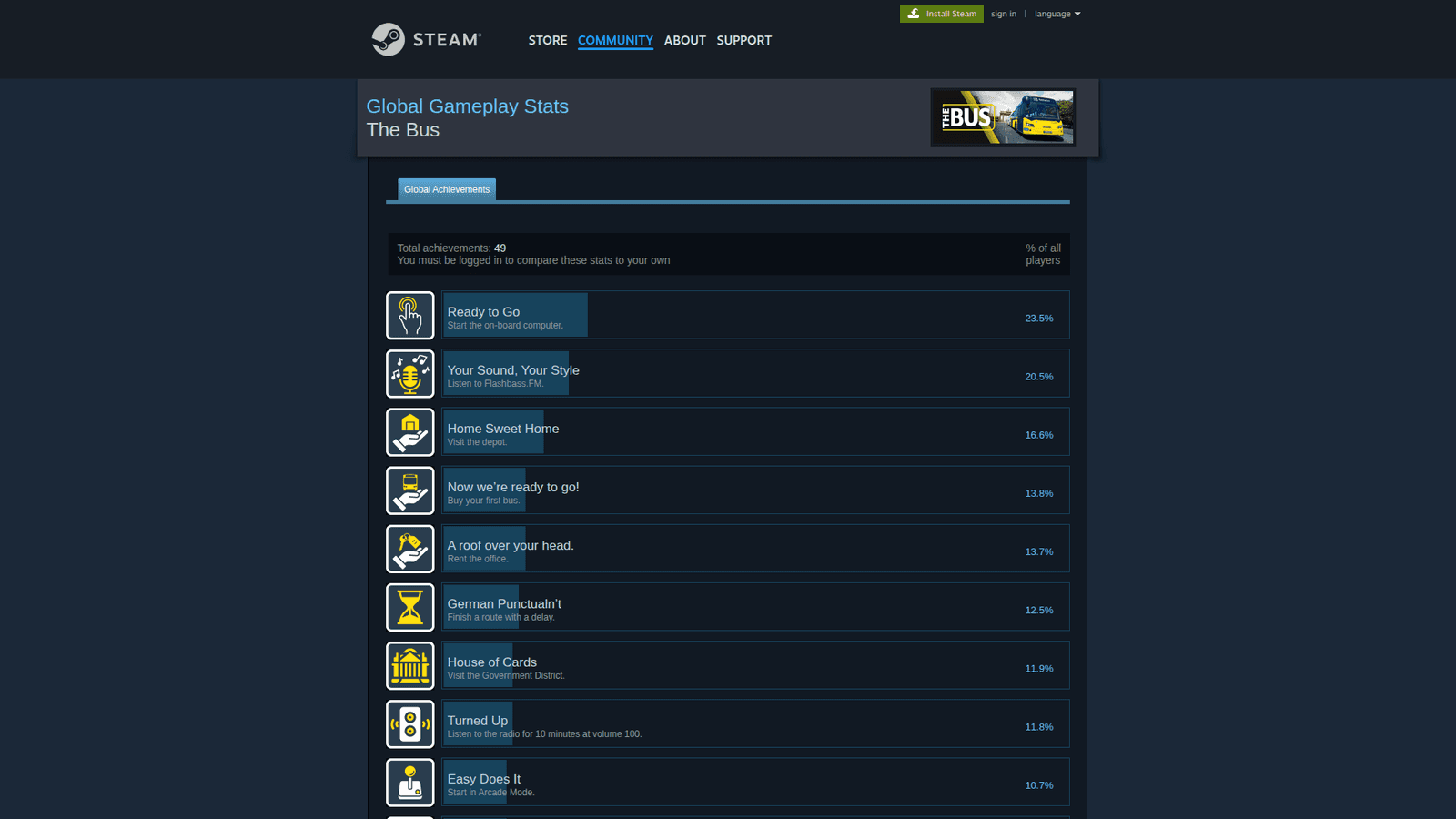 Изображение из объявления Steam