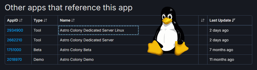 Изображение из объявления Steam