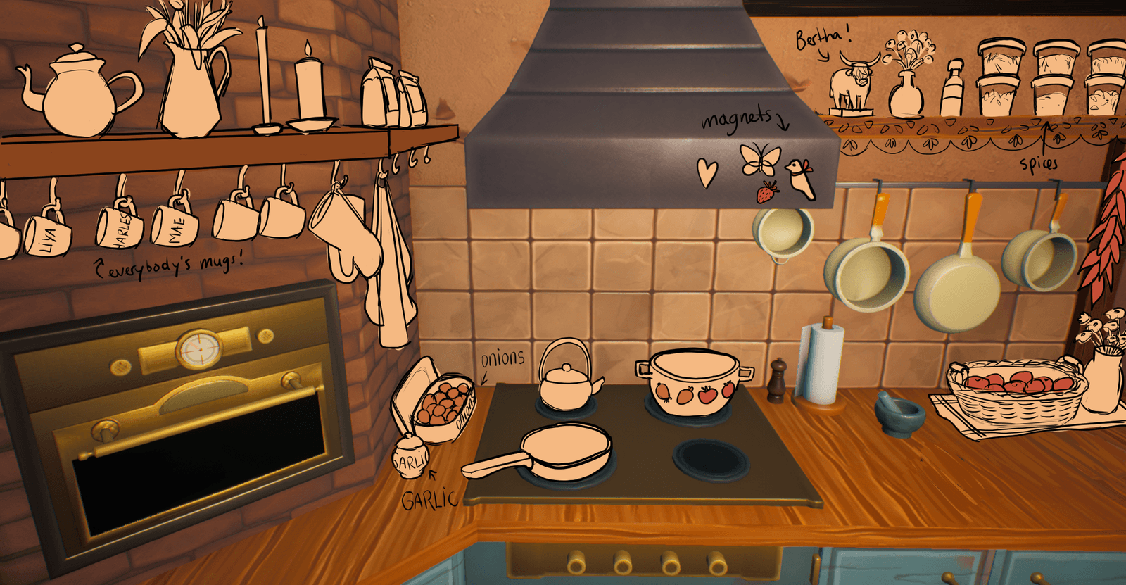 Изображение из объявления Steam