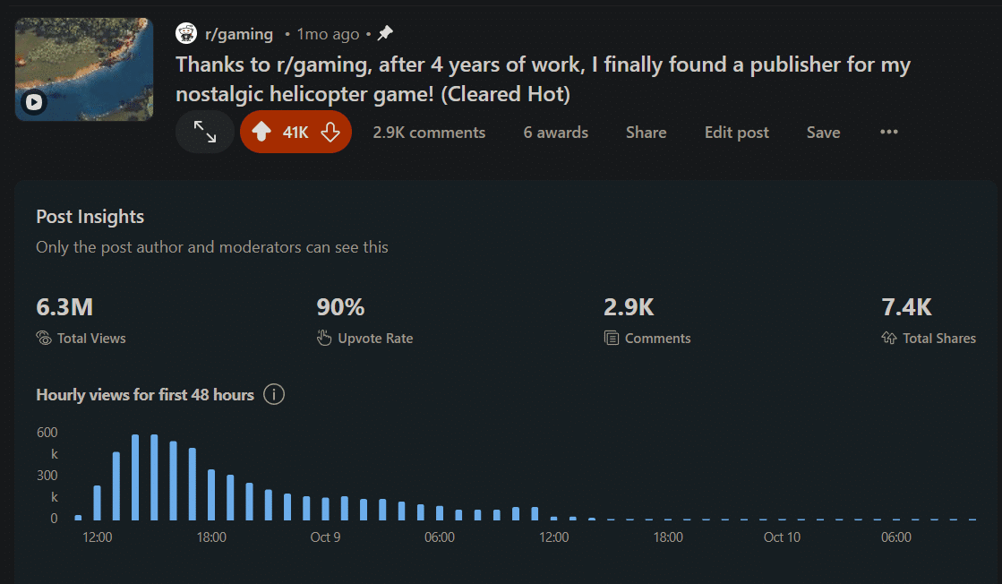 Изображение из объявления Steam