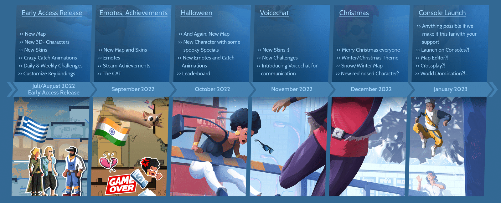 Изображение из объявления Steam