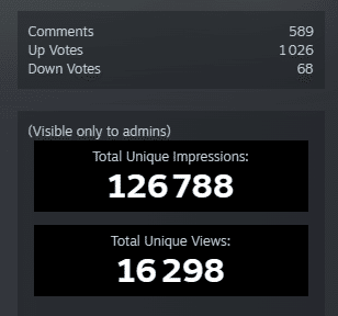 Изображение из объявления Steam
