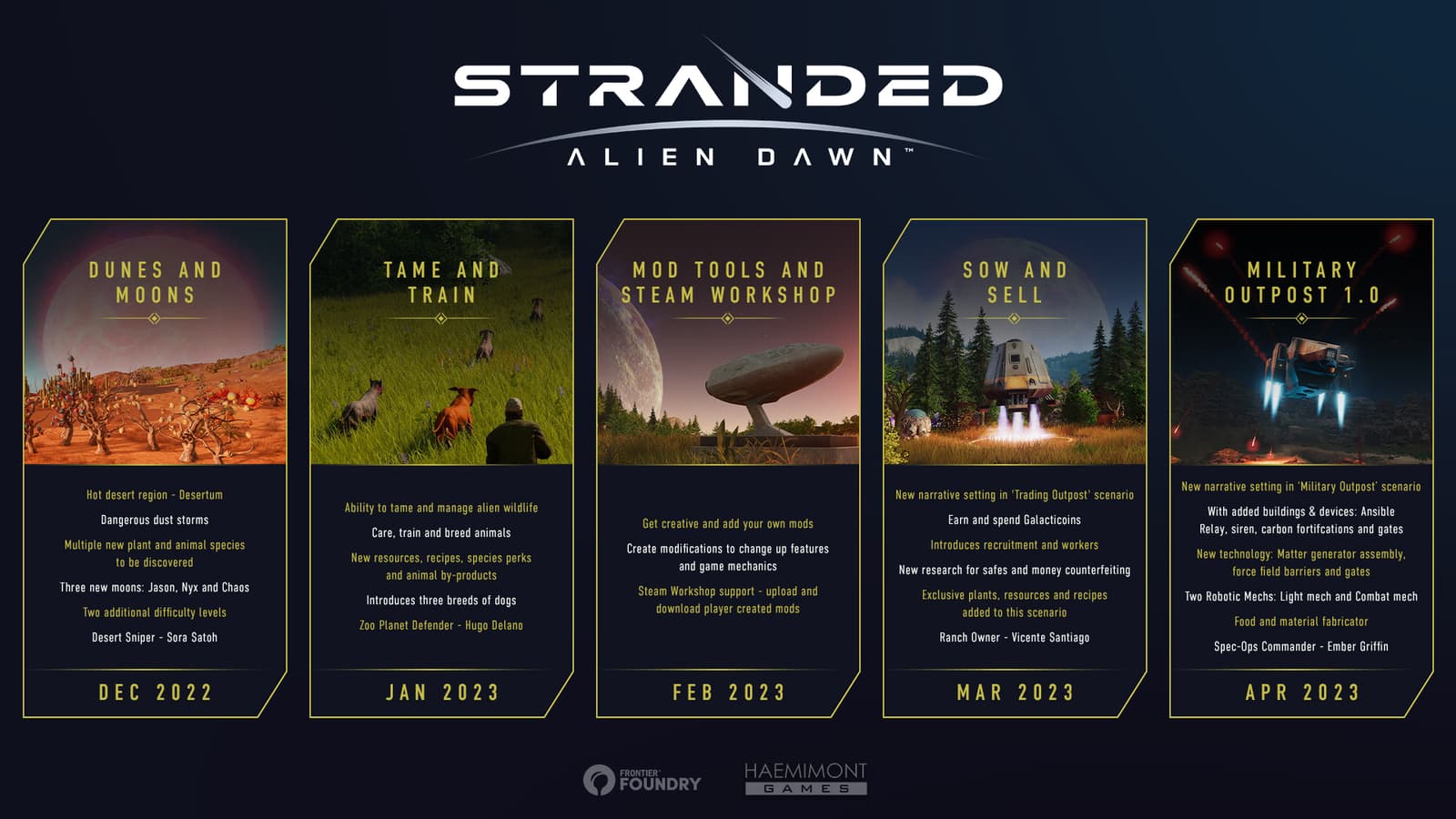 Изображение из объявления Steam
