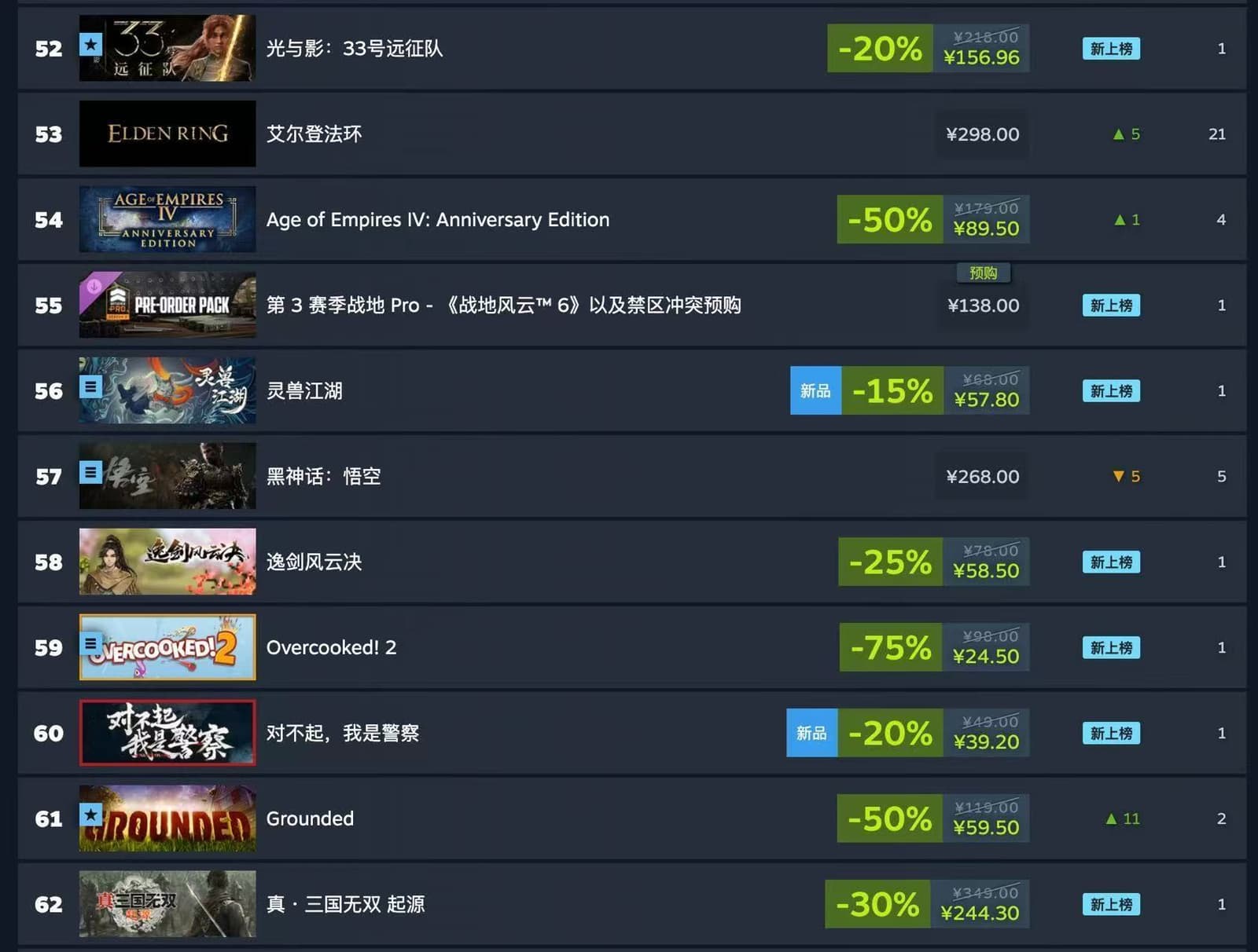 Изображение из объявления Steam