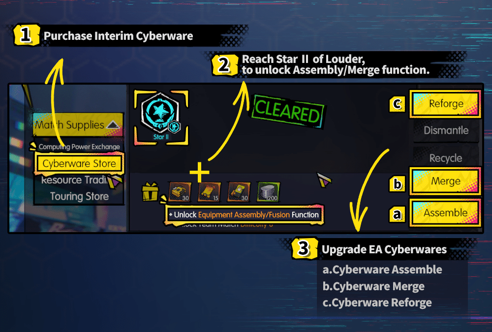 Изображение из объявления Steam