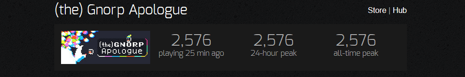 Изображение из объявления Steam