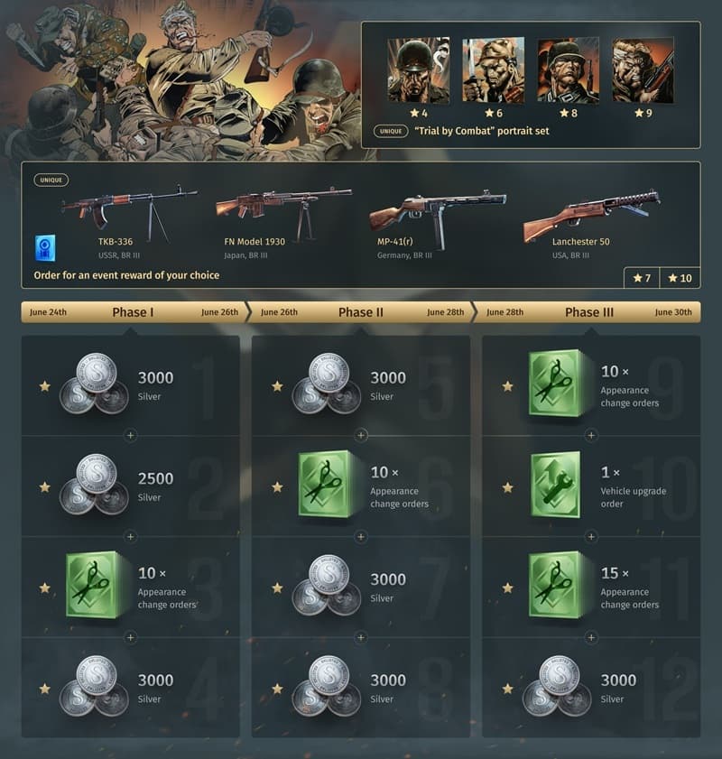 Изображение из объявления Steam