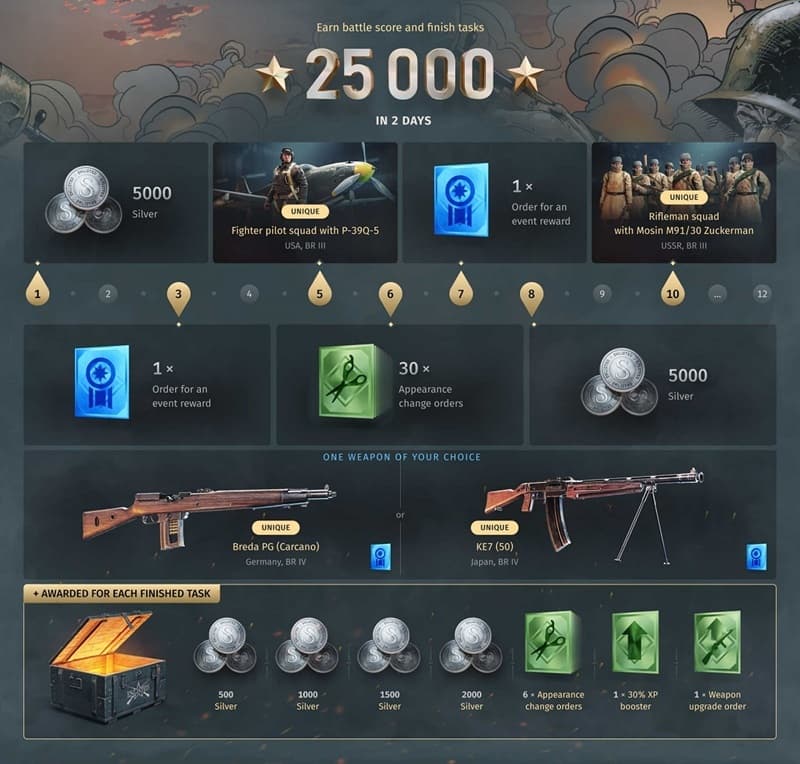 Изображение из объявления Steam