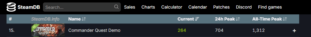 Изображение из объявления Steam