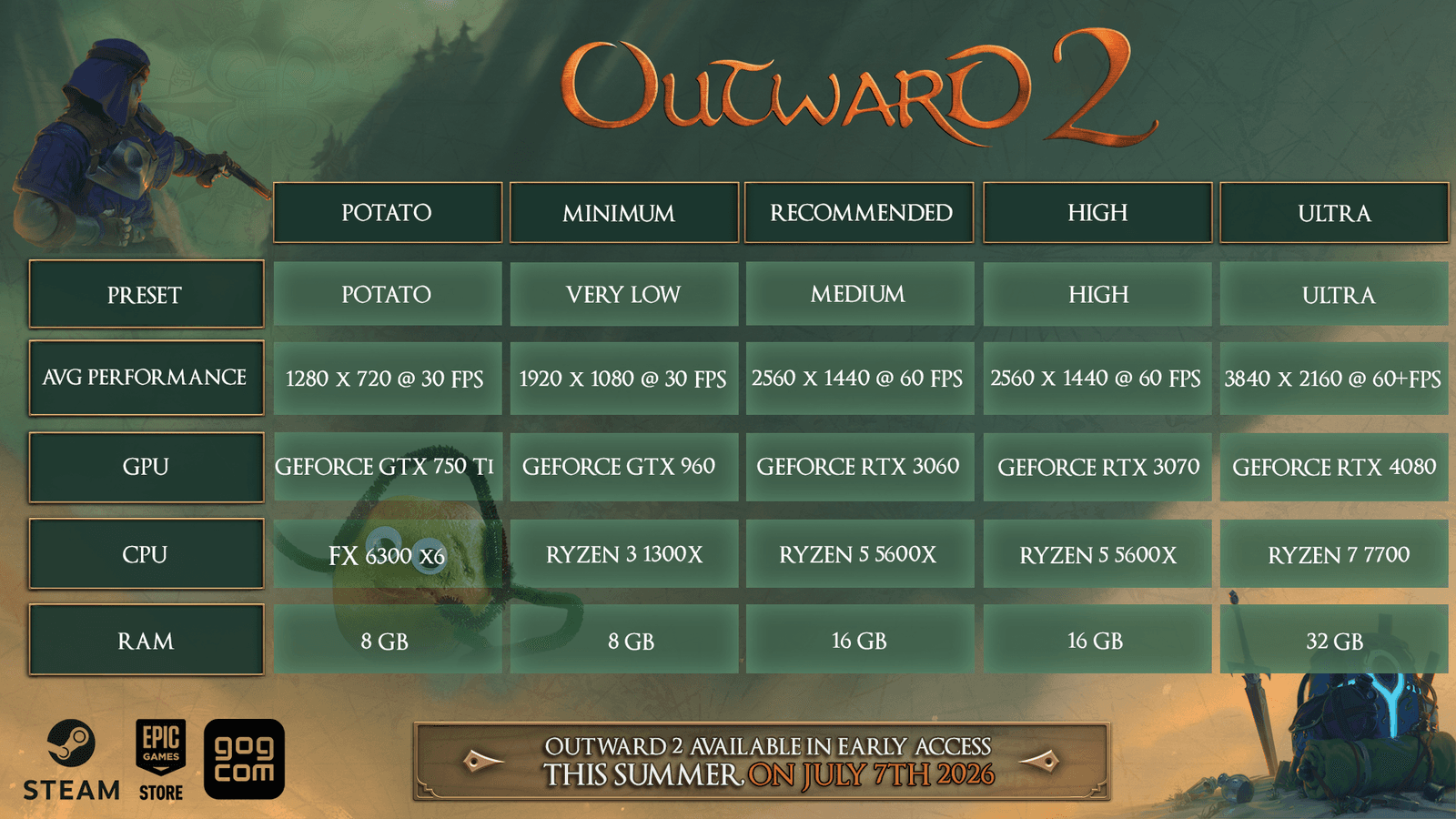 Изображение из объявления Steam