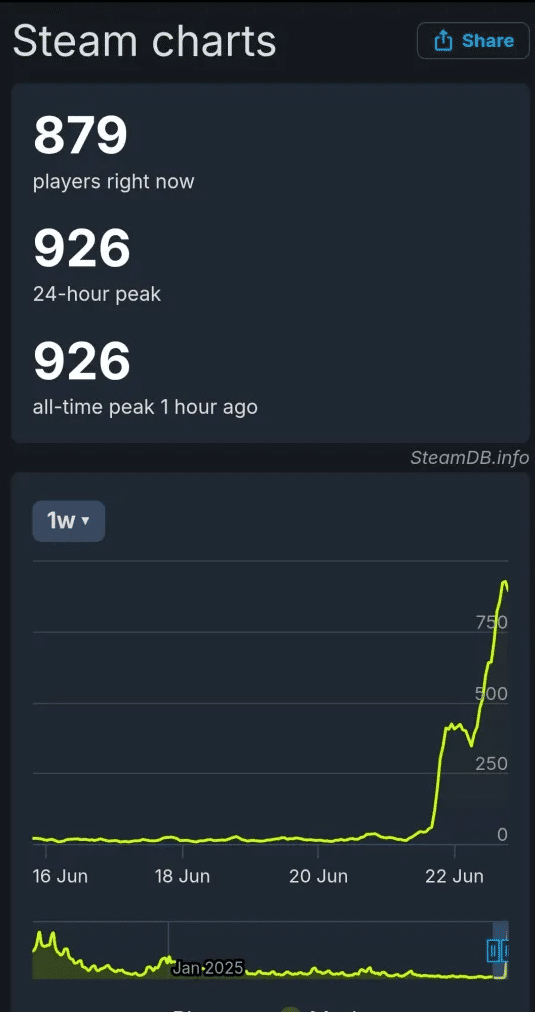 Изображение из объявления Steam