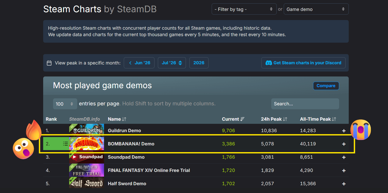 Изображение из объявления Steam