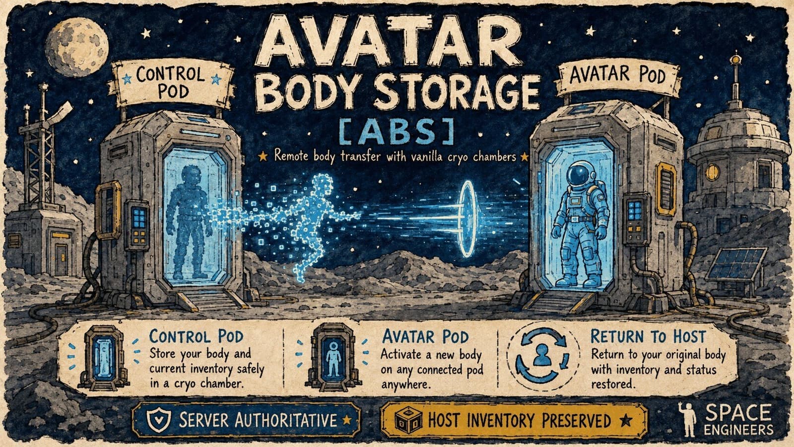 Изображение из объявления Steam