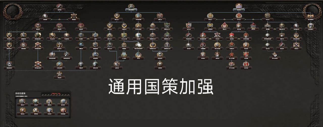 通用国策加强