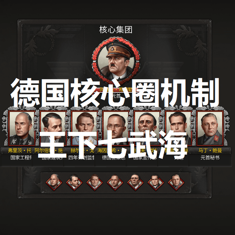 德国核心圈机制王下七武海