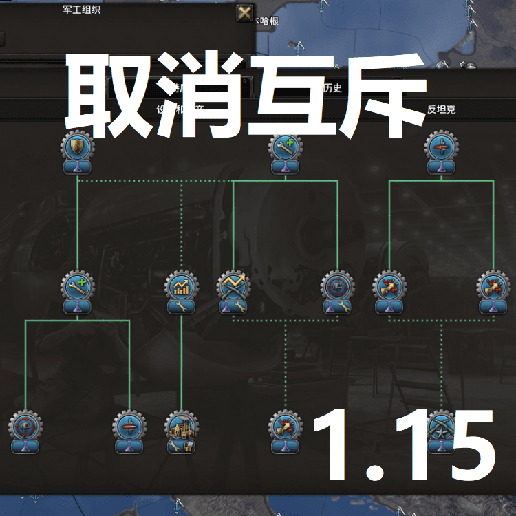 军工组织无互斥(1.15)