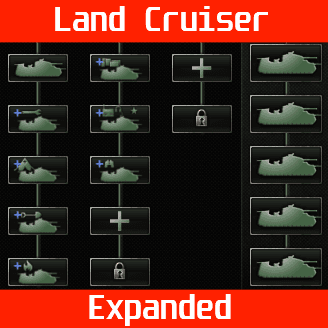 Landcruiser Expanded