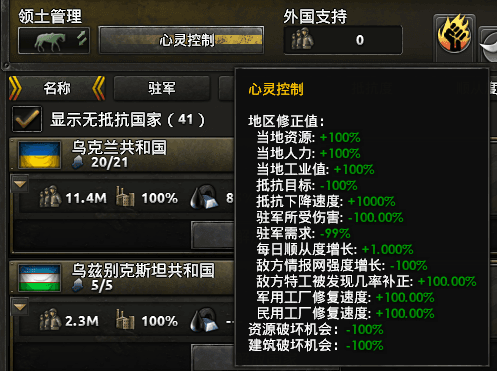 心灵控制4.0（整合核心同化）