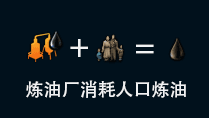 炼油厂强化