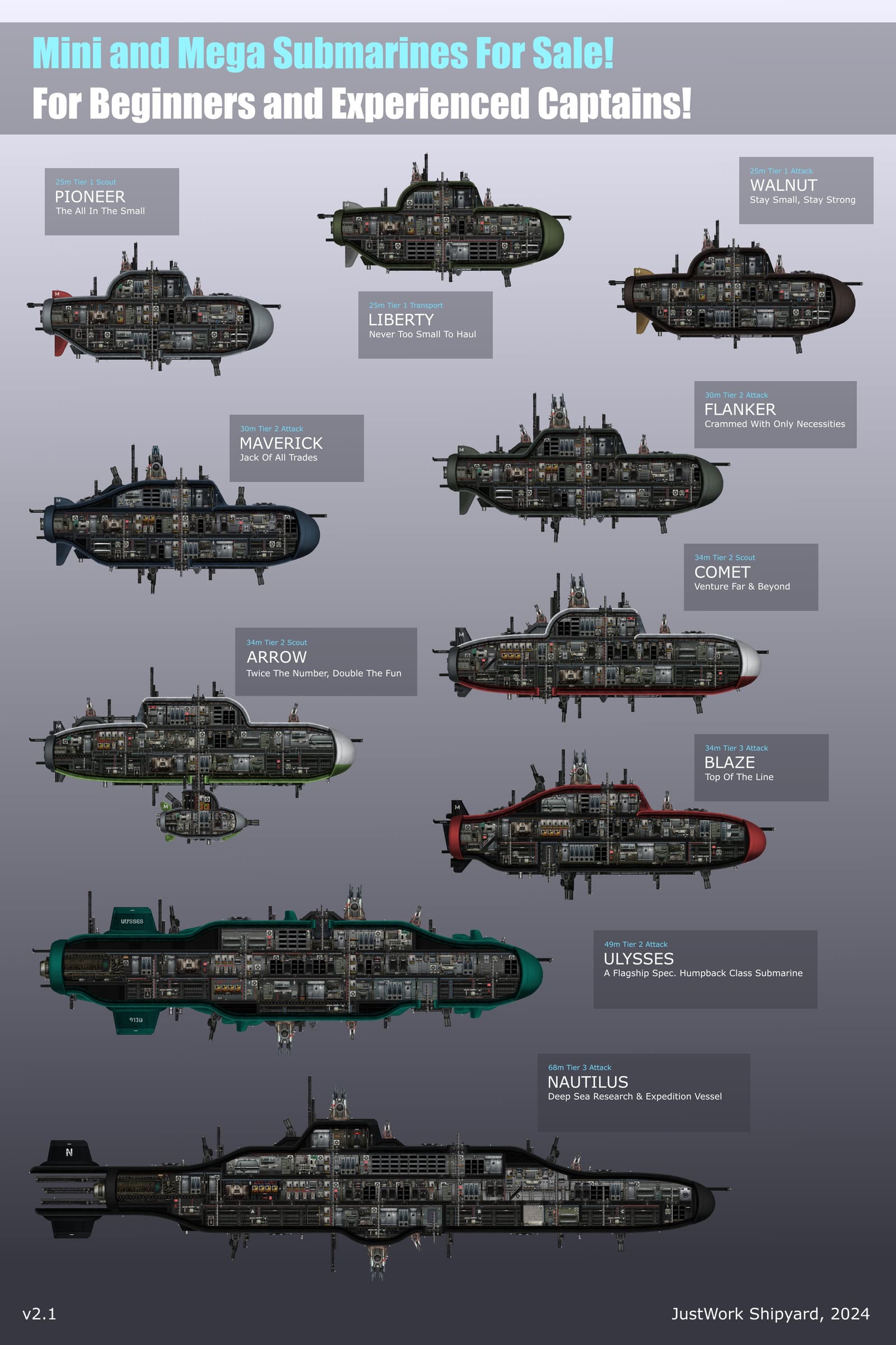 JustWorkShipyard10in1