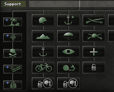 All Units Available