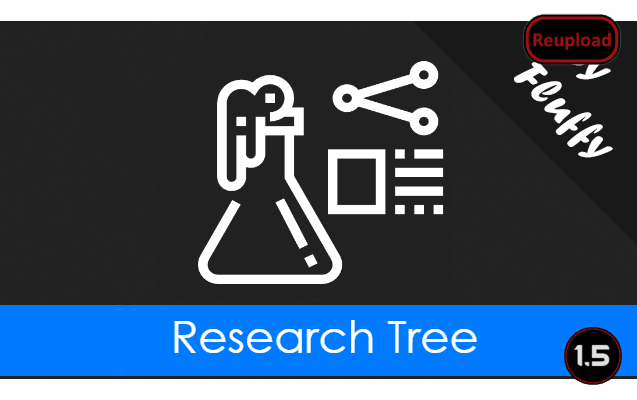 Anomaly Support Research Tree (Continued)