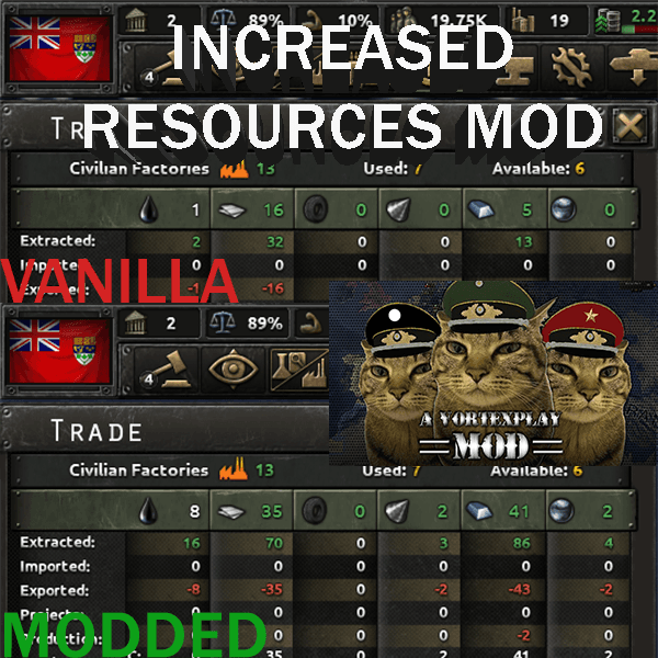 Expanded Resources
