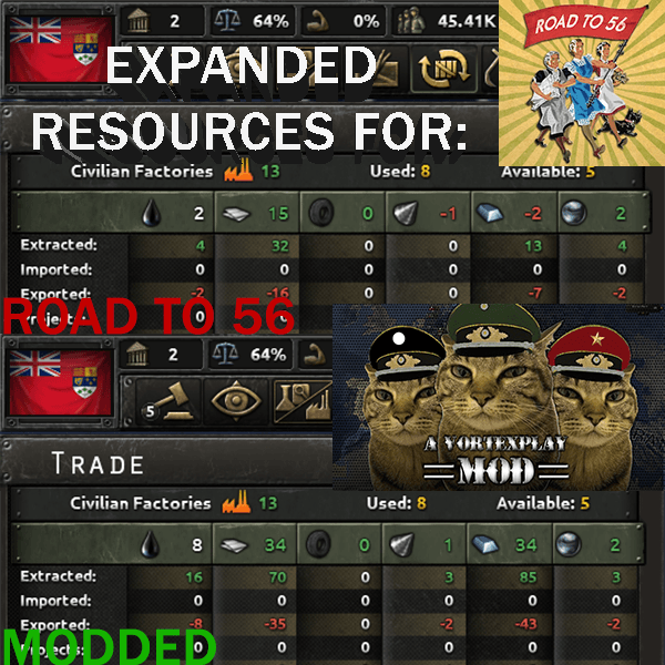 Expanded Resources RT56