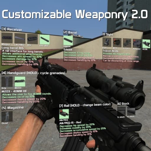 Chuck's Weaponry 2.0