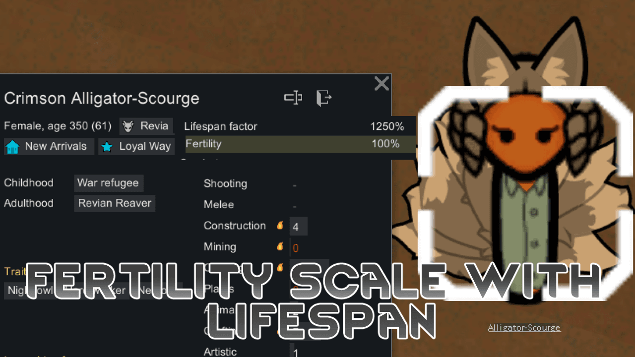 Fertility scale with lifespan