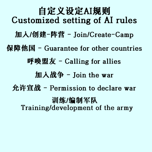 自定义AI规则 - Customized AI rules