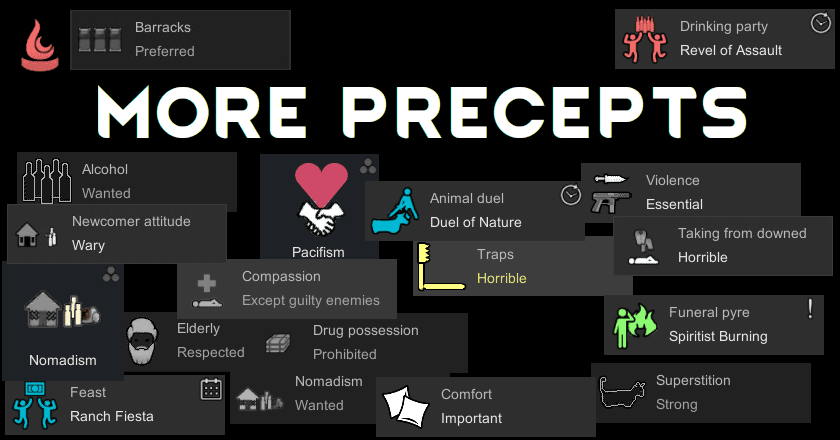 Ideology: More Precepts