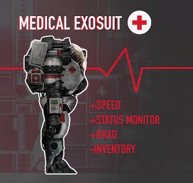 NT Medical Exosuit 醫療外骨骼