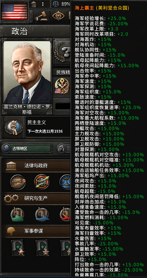 通用海军精神及小国海军发展任务