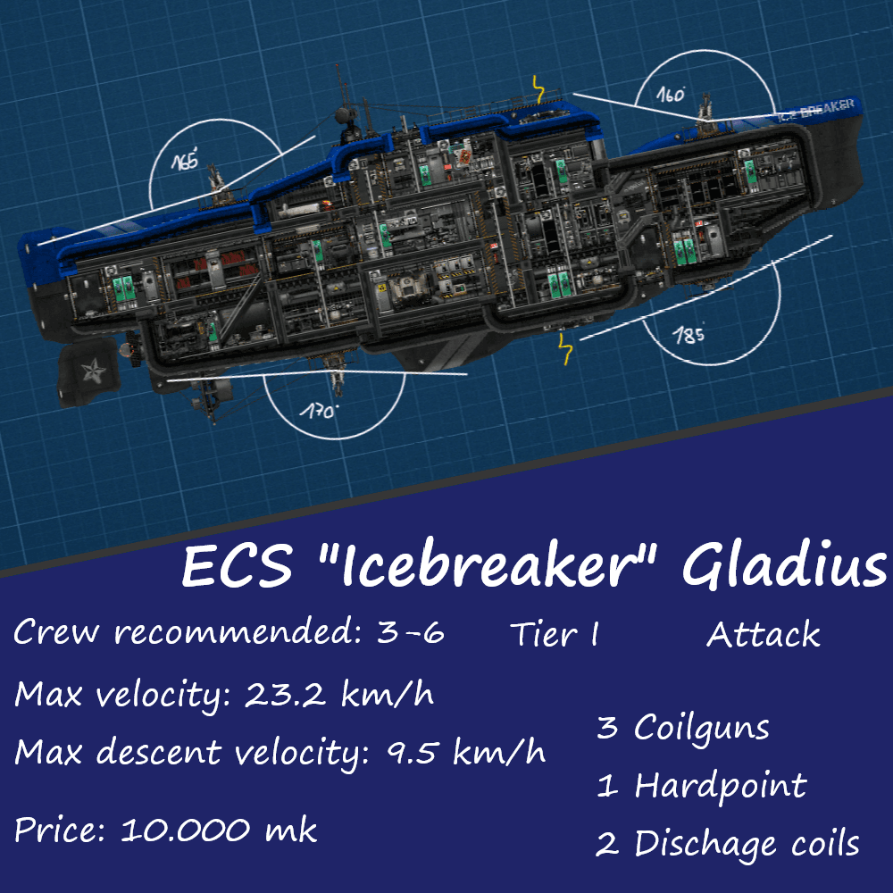 ECS "Icebreaker" Gladius