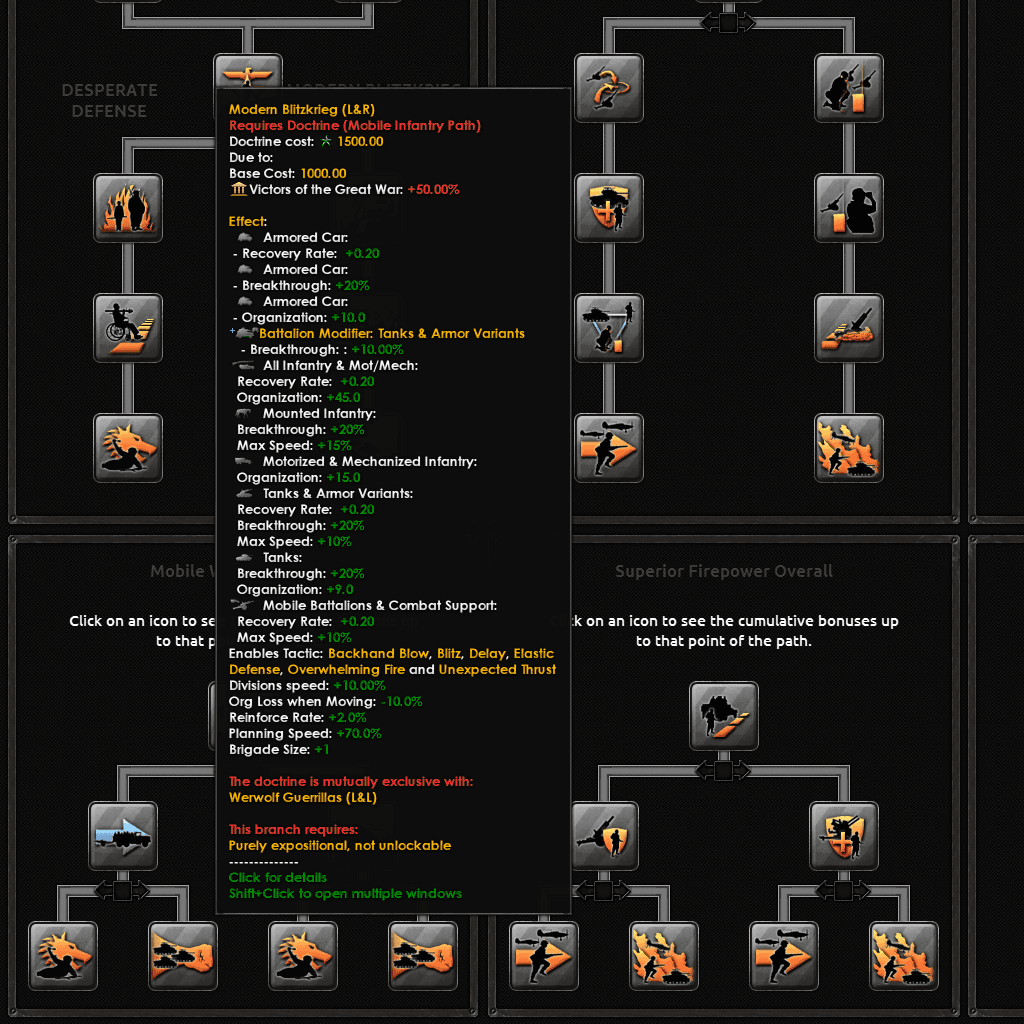 Overall Bonuses [1.16]