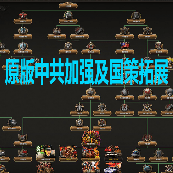 原版中共加强及国策拓展