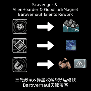 Scavenger & Alien Hoarder Talent Rework Baroverhaul