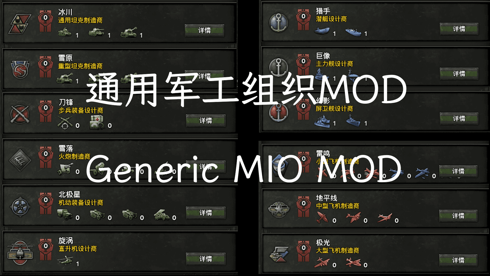 yuki's generic mios