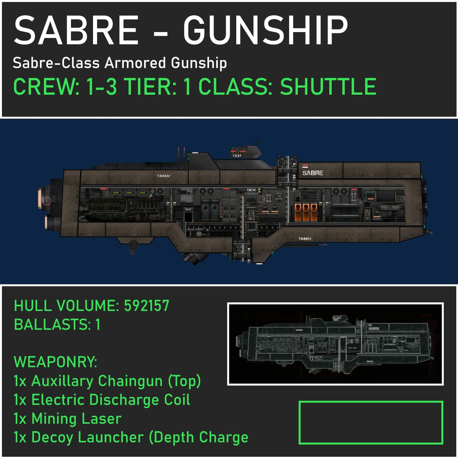 SABRE - Gunship