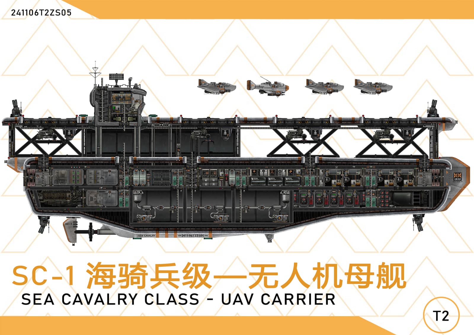Sea Cavalry Class - UAV Carrier